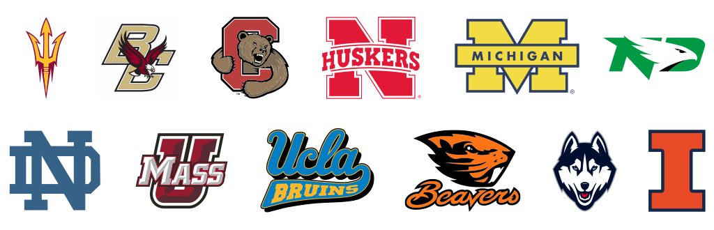 Universities use SignNow