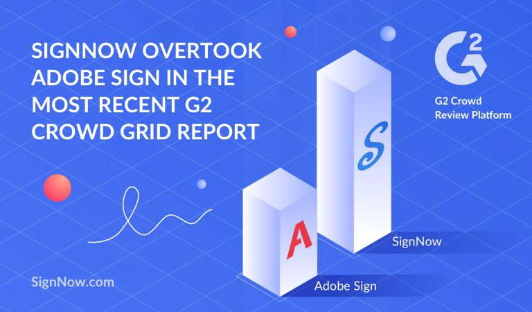 SignNow moves up ahead of Adobe Sign in the latest G2 Crowd report