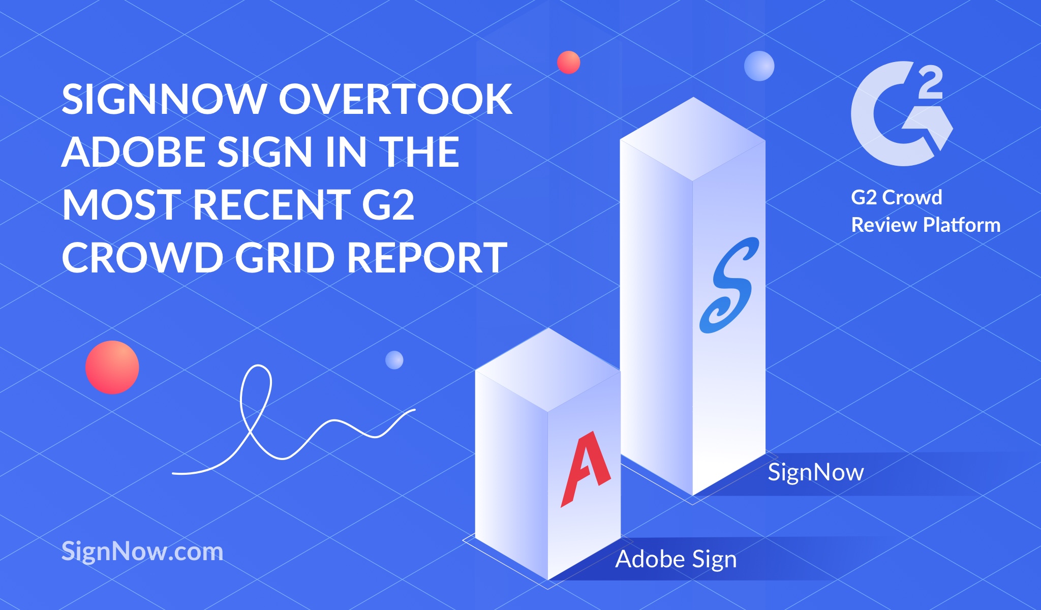 Adobe Sign alternative