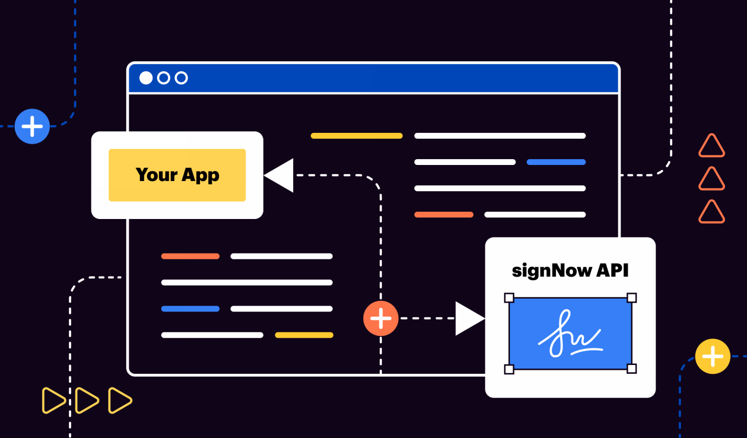 Signzy Api For Esign Building vs buying eSignature API for business - signNow Blog