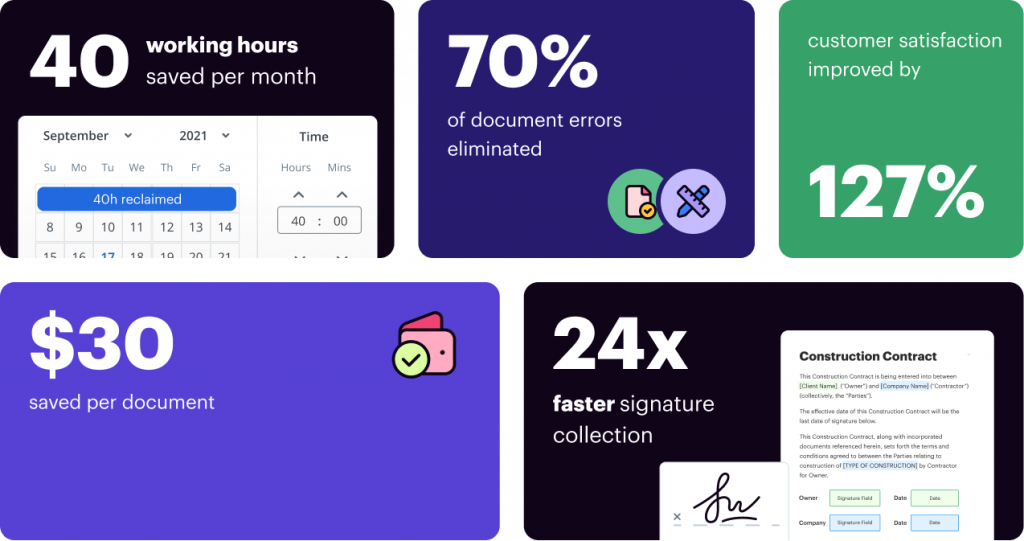 signNow ROI - the economic impact of signNow's eSignature solution