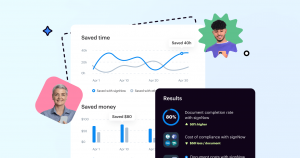 The economic impact of signNow's eSignature solution for teams and businesses