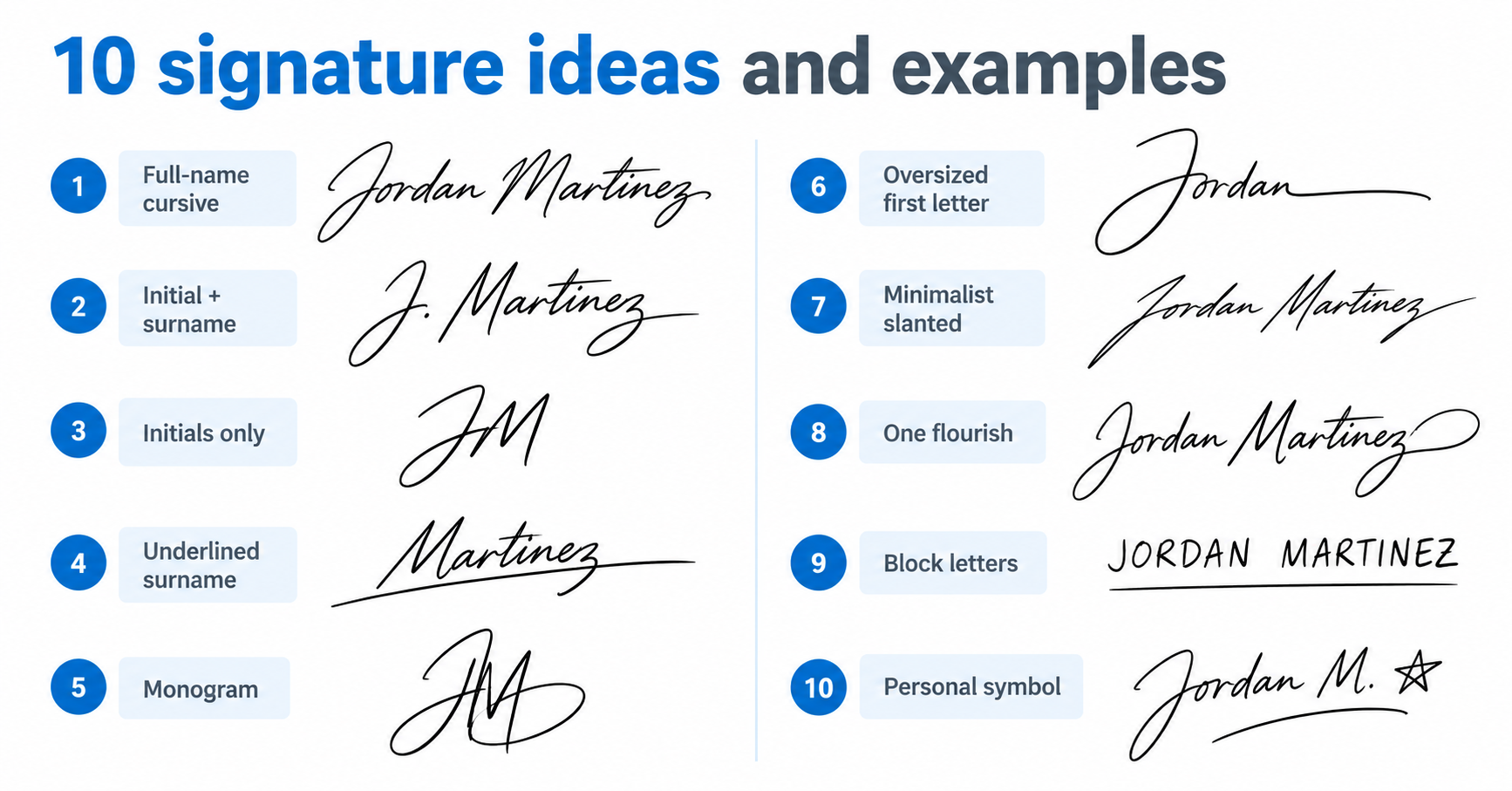 10 Signature Ideas for 2026 - SignNow blog