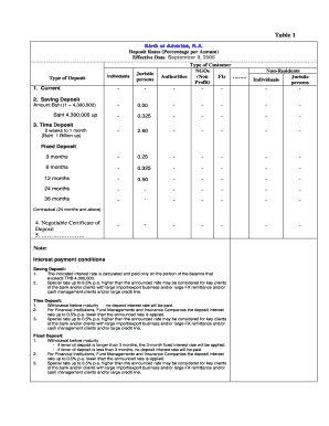 DEPOSIT RATES EFFECTIVE SEPT 9, ENG Bank of America  Form