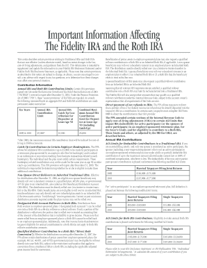 Fidelity Ira Disclosure Form