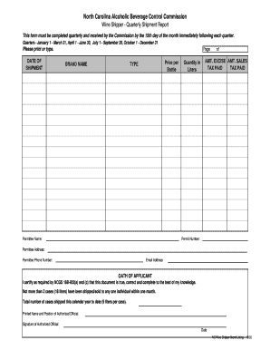 North Carolina Alcoholic Beverage Control Commission Reports Abc Nc  Form