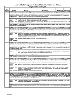 4 17 03 SRFB 4th Round Worksheet Final Rco Wa  Form