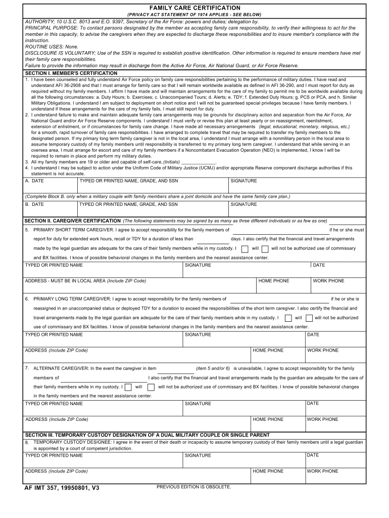  Af Form 1995-2024