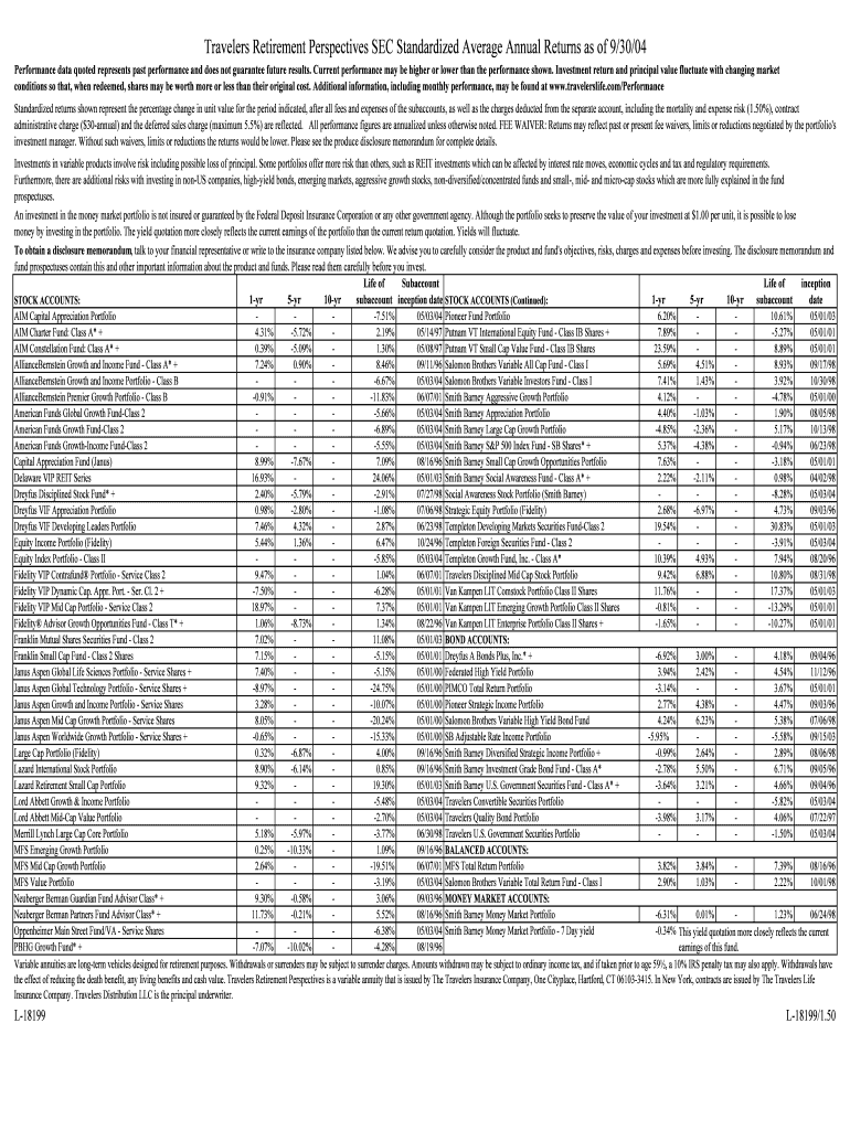 TRAV RETIREMENT PERSPECTIVES Qualified Plans  Form