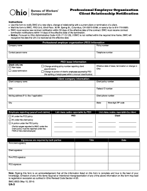 What is a Ua3 Form for Oh