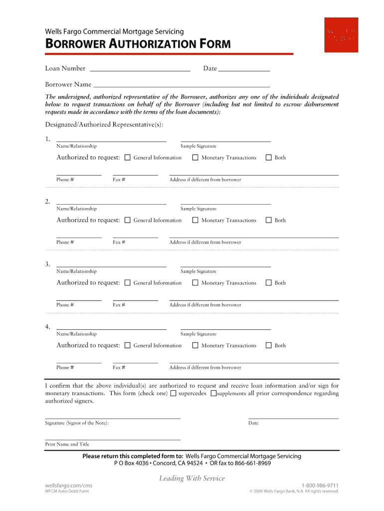 Loan Submission Summary Wells Fargo  Form