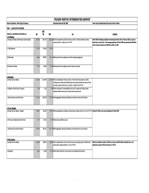 SCHEDULE a CONSUMER LENDING Millions $ 1  Form