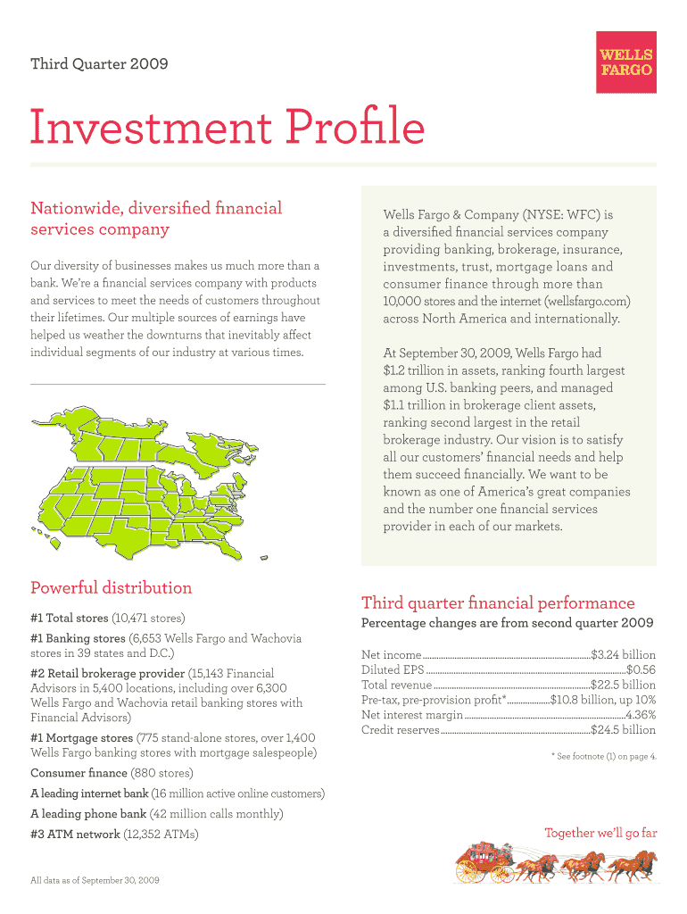 Investment Profile Wells Fargo  Form