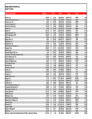 GOVERNMENT MONEY MARKET FUND as of 1130 Weighted Average Maturity WAM Weighted Average Life WAL Security Description Group or Sp  Form