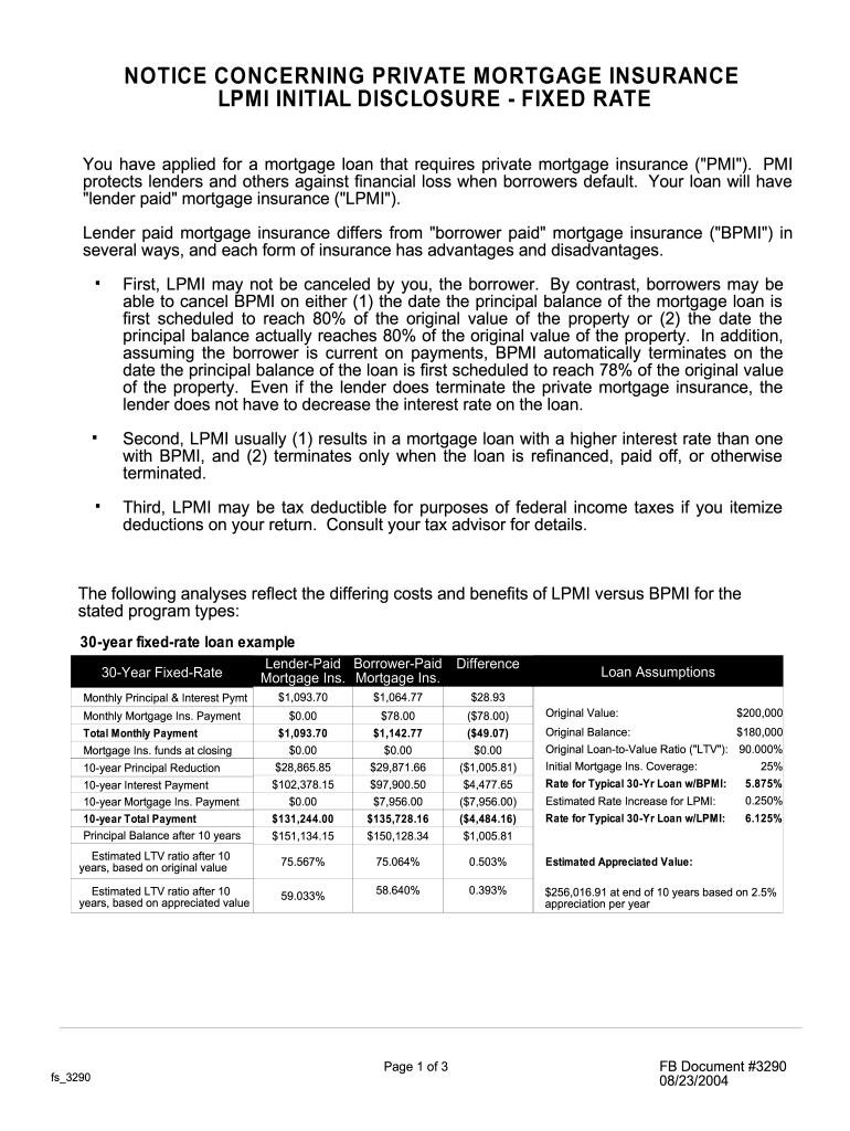  Lpmi Disclosure 2004-2024