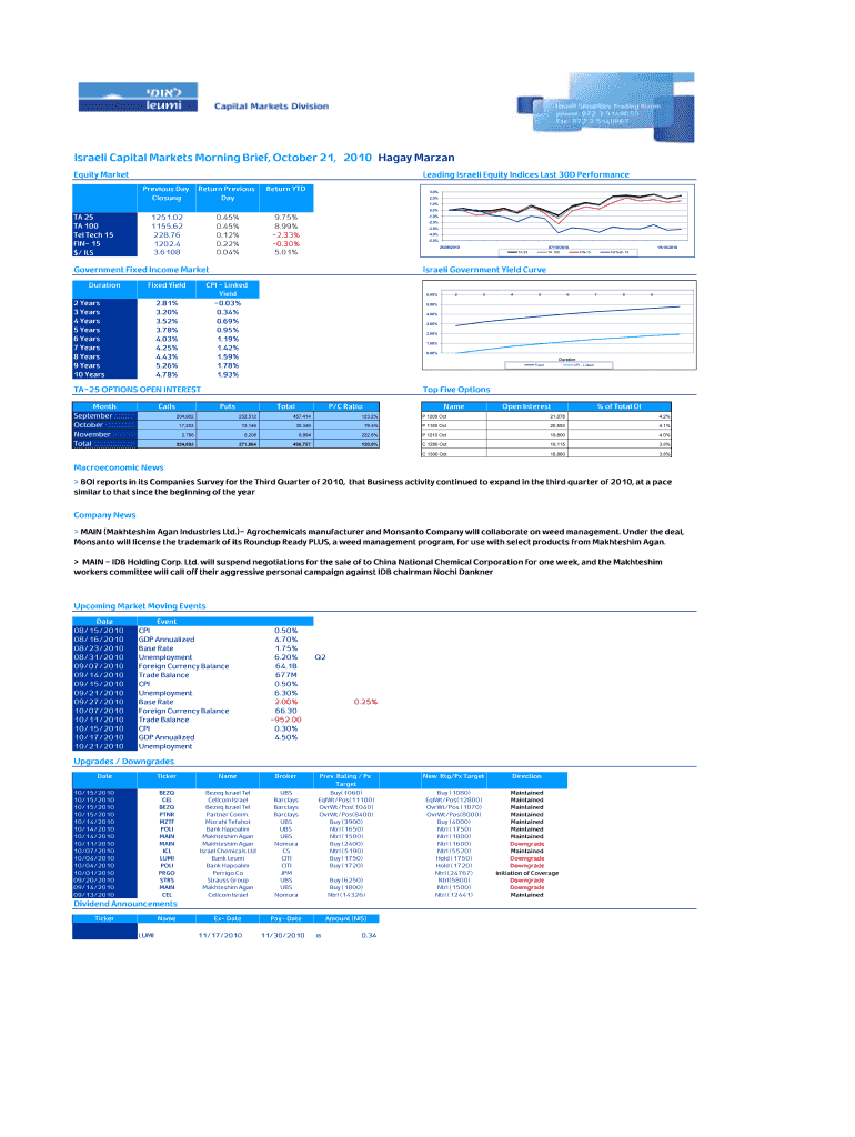 Oct 21 Xlsx  English Leumi Co  Form