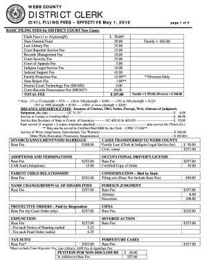 Webb County Divorce Forms