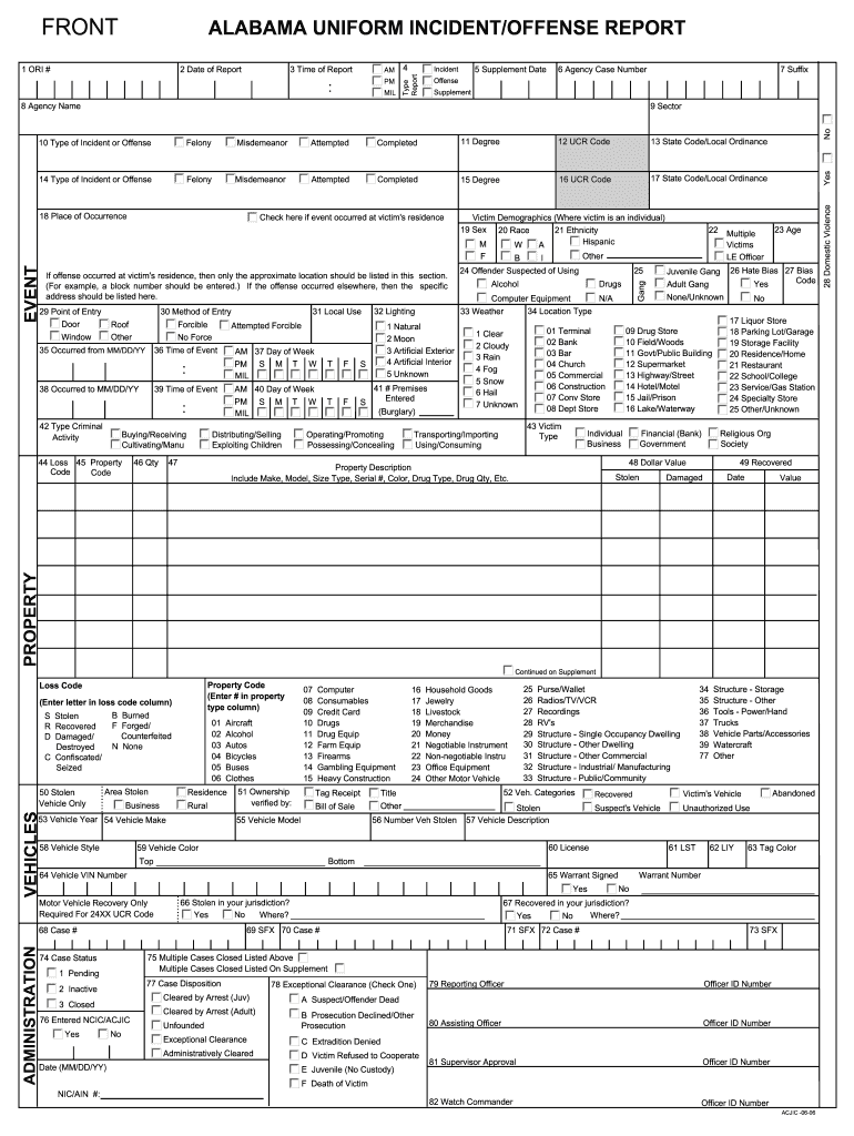 Alabama Uniform Incident Offense Report