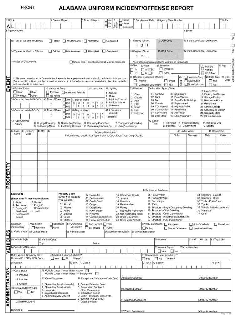  Alabama Uniform Report 2007