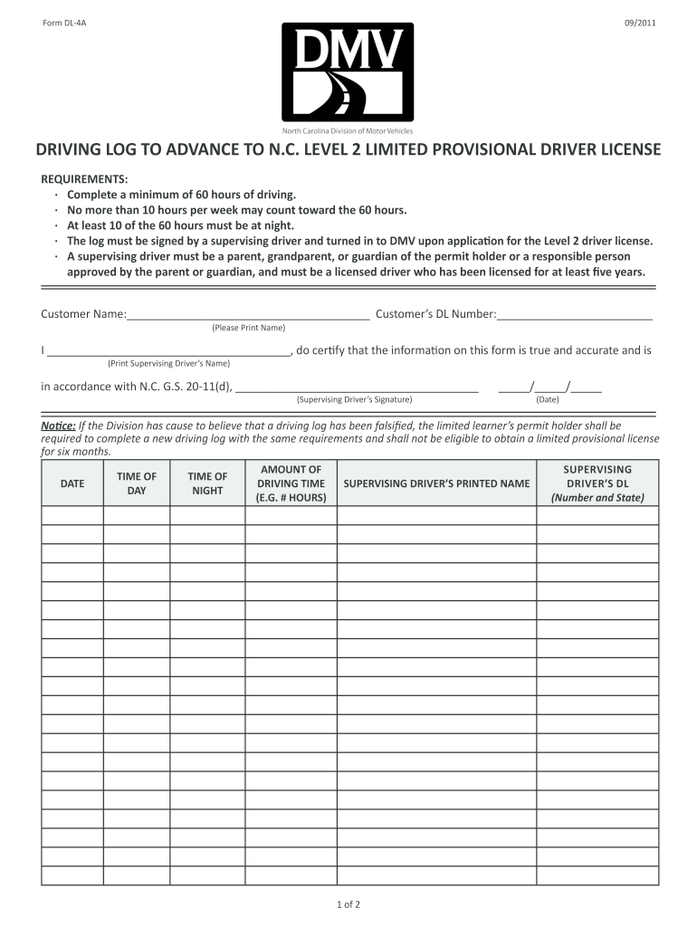  Nc Dmv Driving Log 2011-2024