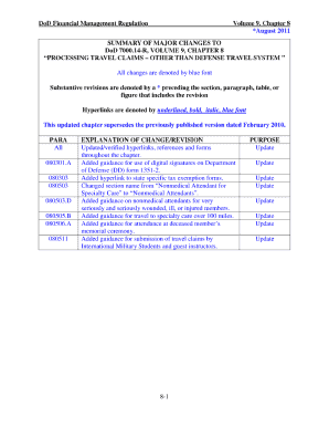 Dd Form 1351 2 May