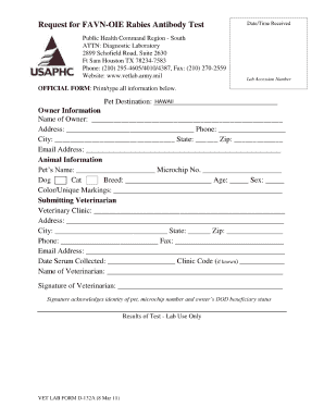 Serologische Test Rabies Form