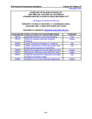 Dod 7000 14 R Volume 7b  Form