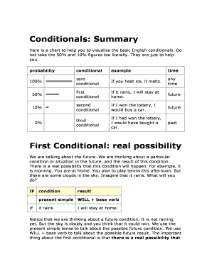 Cinditionals  Form