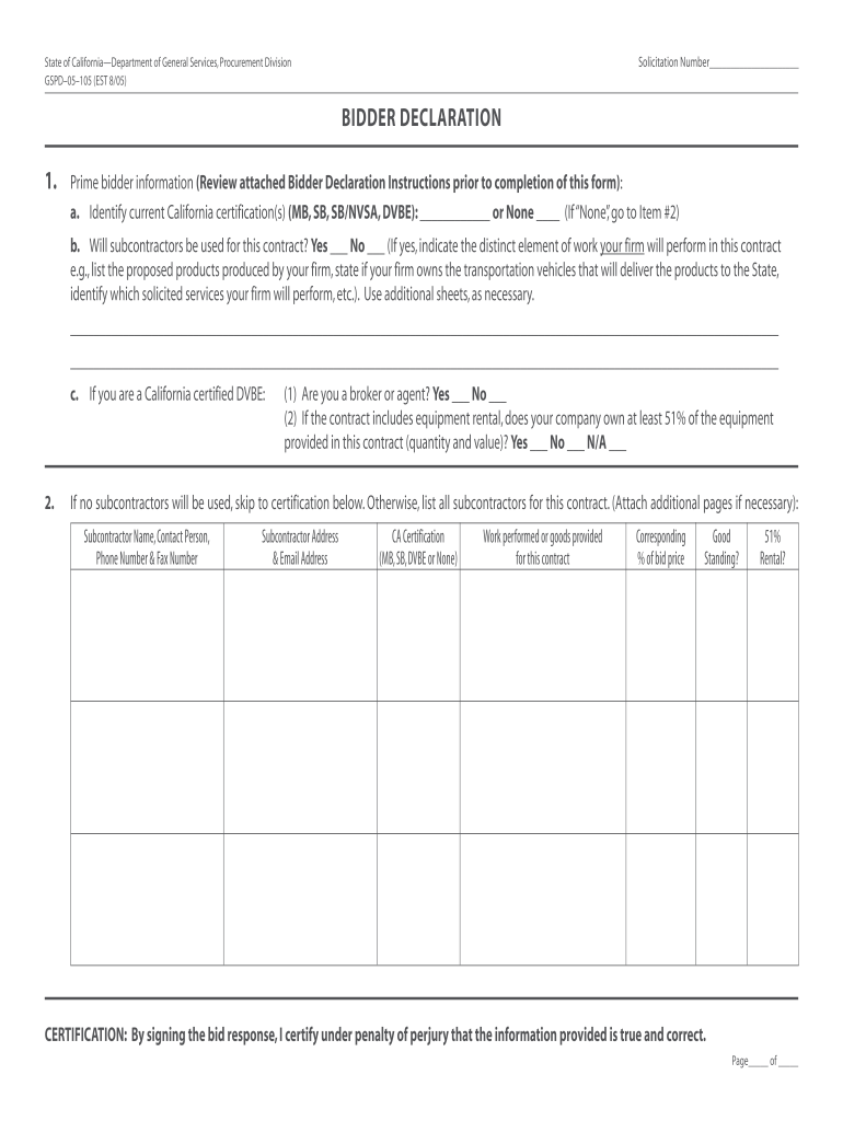 Gspd105 Form