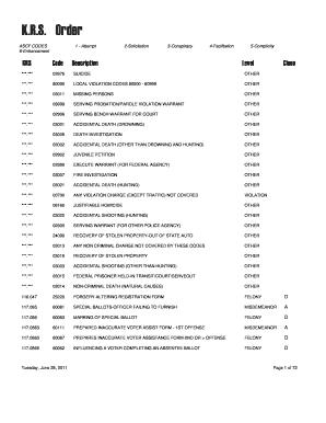 Charge Code Lookup Ky  Form