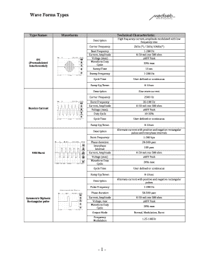 Electrotherapy Waveforms
