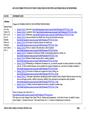 California Advance Directives Form