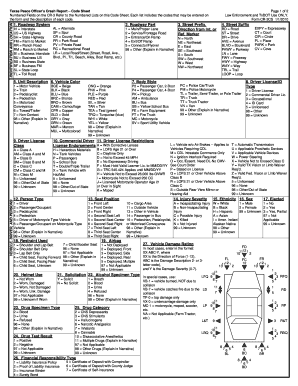 Cr3 Code Sheet  Form