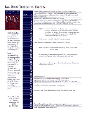 Real Estate Transaction Timeline Template  Form