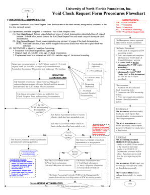 Voided Check Template Fillable  Form