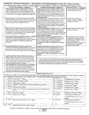 Nycha Domestic Violence Priority  Form