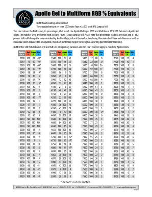 Rosco Color Chart  Form