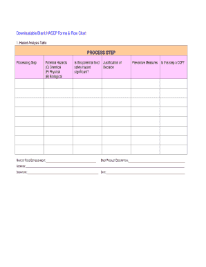 Haccp Chart Template