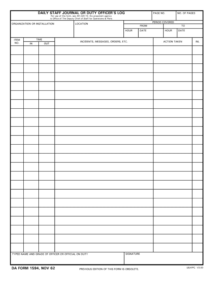  Da Form 1594 1962-2024