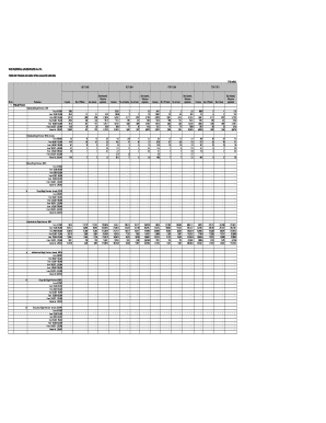 ICICI PRUDENTIAL LIFE INSURANCE CO LTD FORM L 36