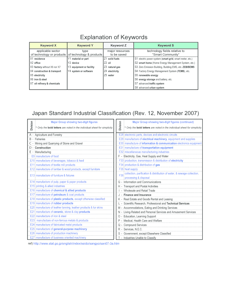 Explanation of Keywords Jase W Eccj or  Form