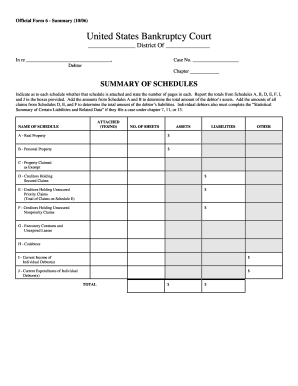 South Dakota Bankruptcy Court Calendar