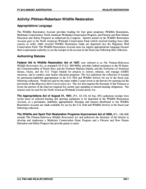 Candidate Conservation Fws  Form