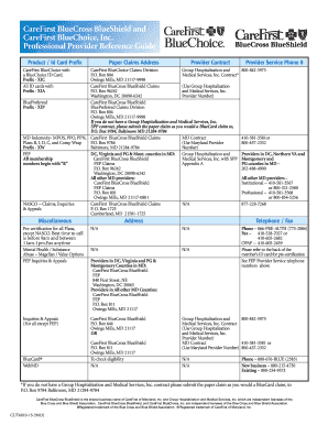 Carefirst Provider Appeal Form