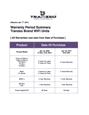 Warranty Period Summary Warranty Terms Support  Form