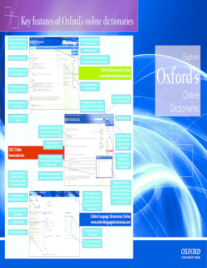 Key Features of Oxford&#039;s Online Dictionaries  Form