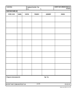 Ics 205  Form