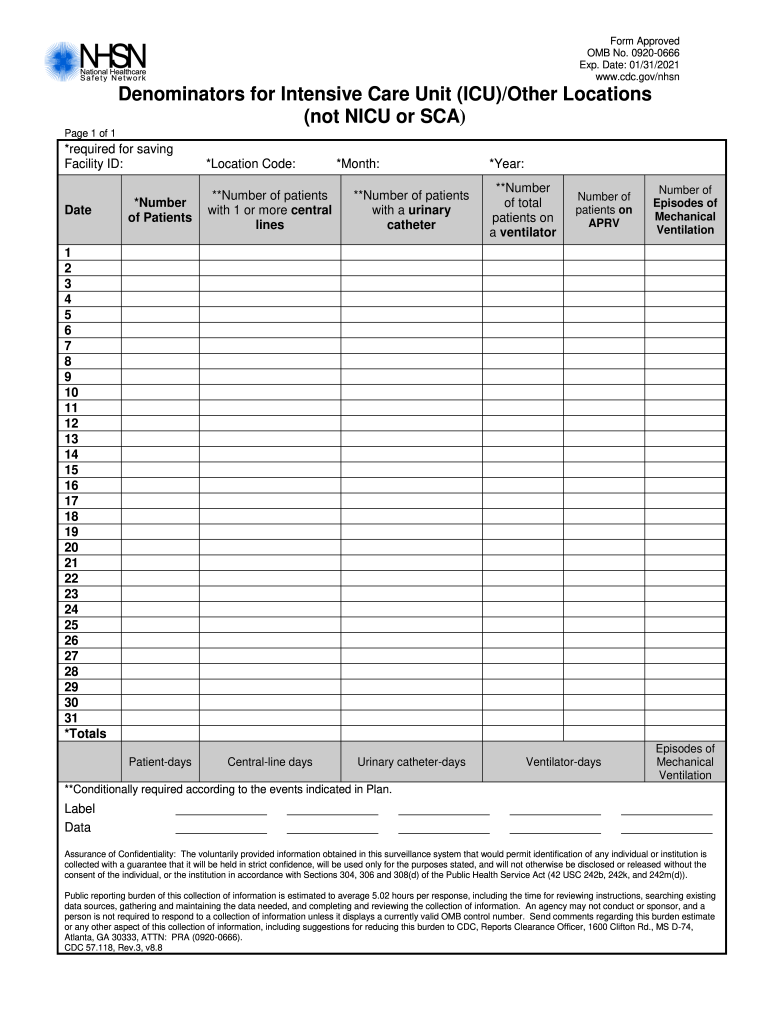 Denominators for Intensive Care Unit Form