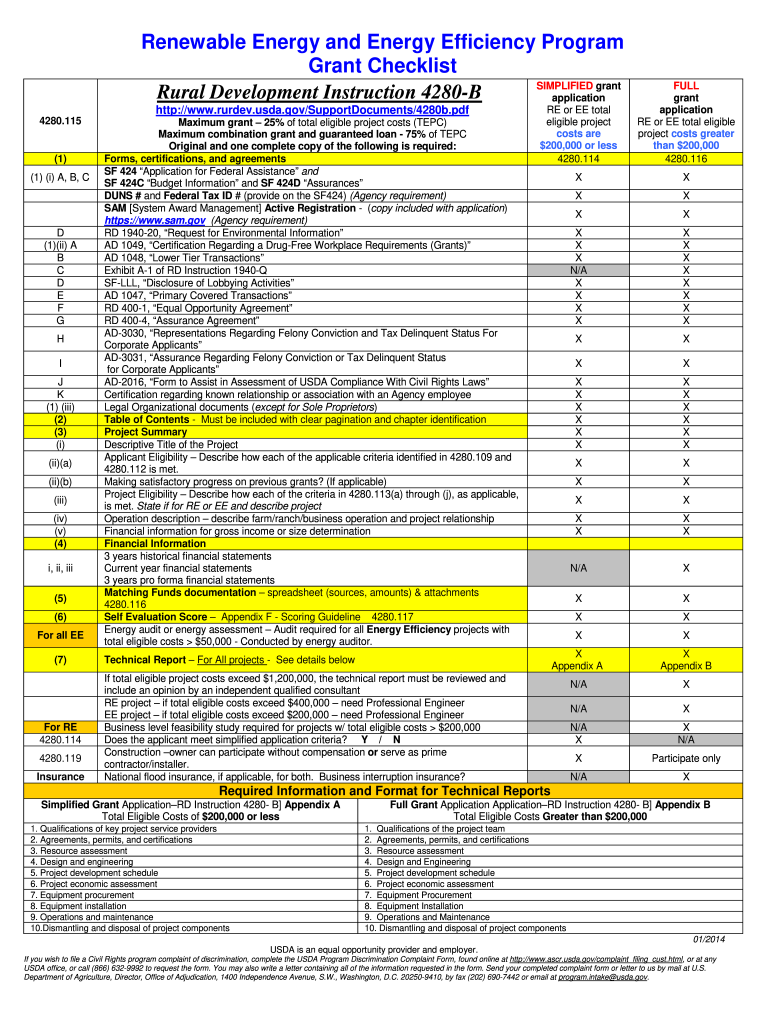  Usda Reap Energy Efficienct Application 2014-2024