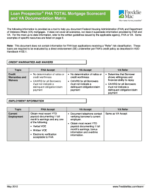 Totalmortgagecom Form